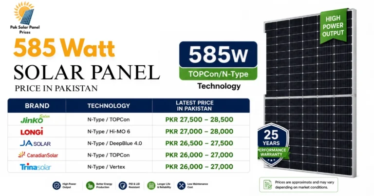 Latest 585 watt solar panel price in Pakistan 2026 with updated prices and top brands