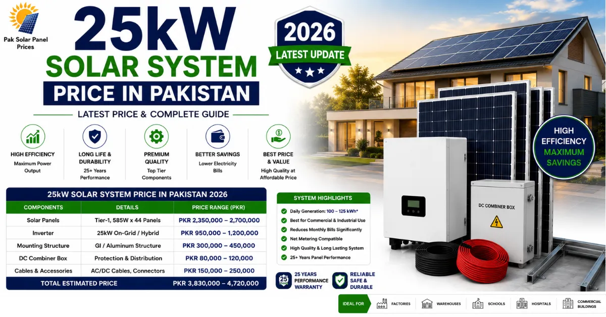 25kW solar system price in Pakistan with commercial inverter and Tier-1 solar panels.