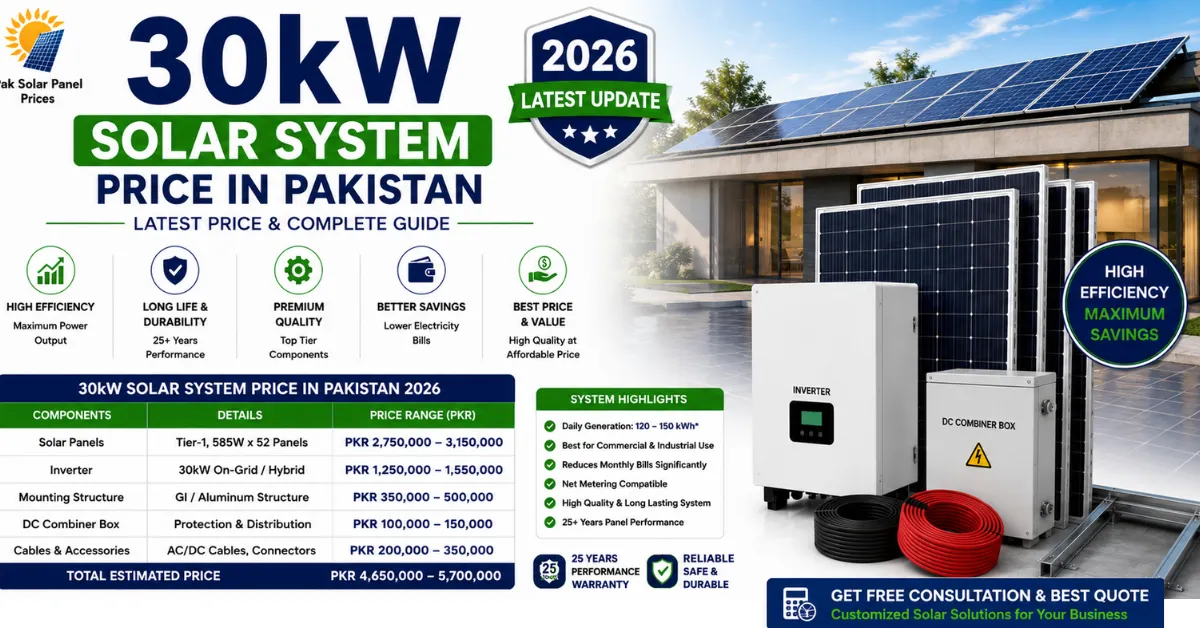 30kW solar system price in Pakistan with hybrid inverter and commercial solar panels.