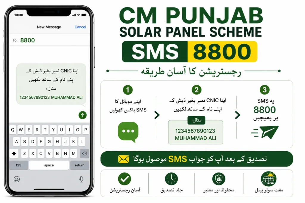 CM Punjab Solar Panel Scheme 2026 SMS 8800 registration guide, CM Maryam Nawaz Free Solar Panel Scheme