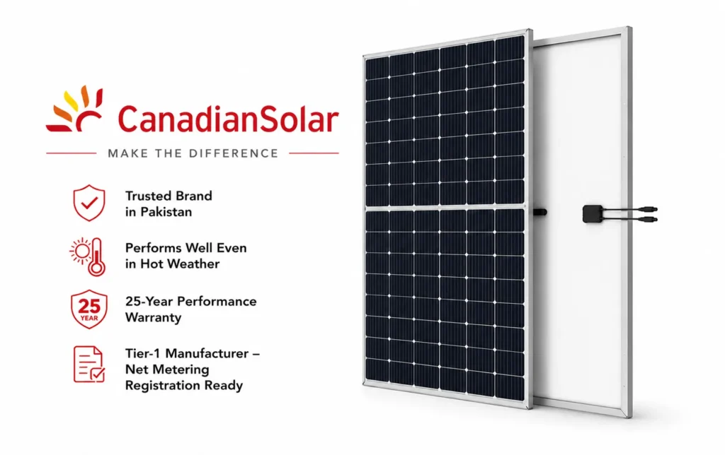 Canadian Solar Panel Price in Pakistan 2026 – Original Tier-1 Solar Panel