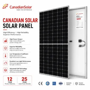 Canadian Solar Panel with premium solar technology