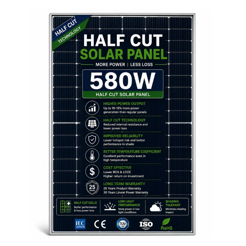 Half Cut Solar Panel Price in Pakistan 2026 – 580W half-cell high efficiency solar panel with reduced power loss and better output.