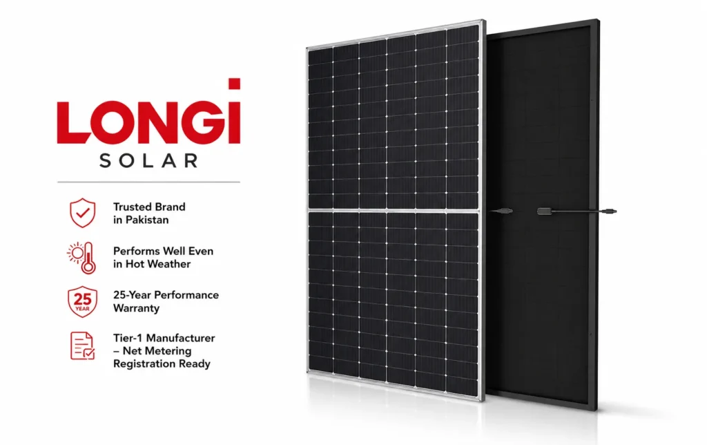 LONGi Solar Panel Price in Pakistan 2026 – Latest Tier-1 Mono PERC Solar Panel