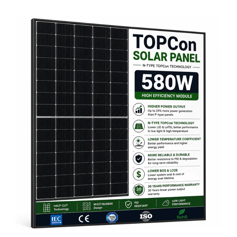 TOPCon Solar Panel Price in Pakistan 2026 – 580W N-Type TOPCon solar panel with higher efficiency and lower degradation.