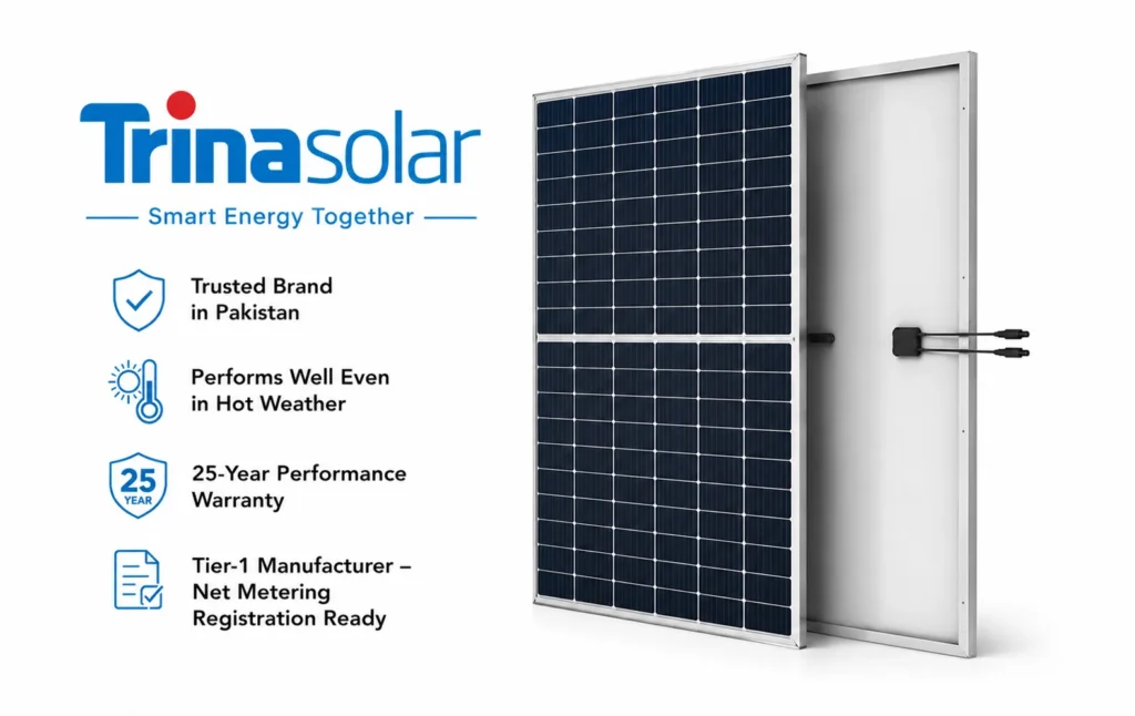 Trina Solar Panel Price in Pakistan 2026 – High Efficiency Solar Module