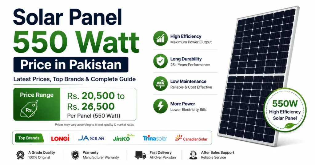 550 watt solar panel price in Pakistan, solar panel price Pakistan, 550W solar panel, high efficiency solar panel, solar panel brands, solar energy system