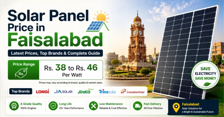 Solar panel price in Faisalabad, solar panels Faisalabad, solar panel price in Pakistan, solar panel per watt price, best solar panels, solar energy Faisalabad