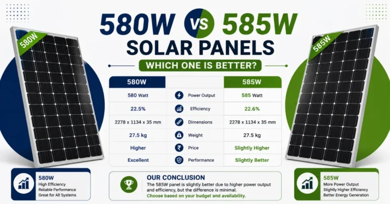 580W vs 585W solar panels, 580 watt solar panel, 585 watt solar panel, solar panel comparison